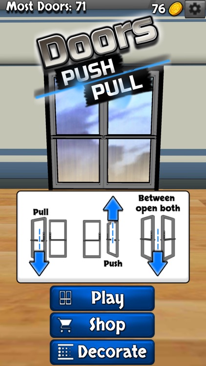 Doors Push or Pull