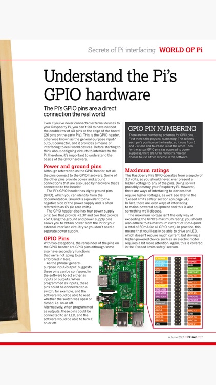 Pi User magazine