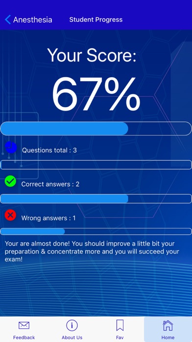 Anesthesia Exam Prep screenshot 2