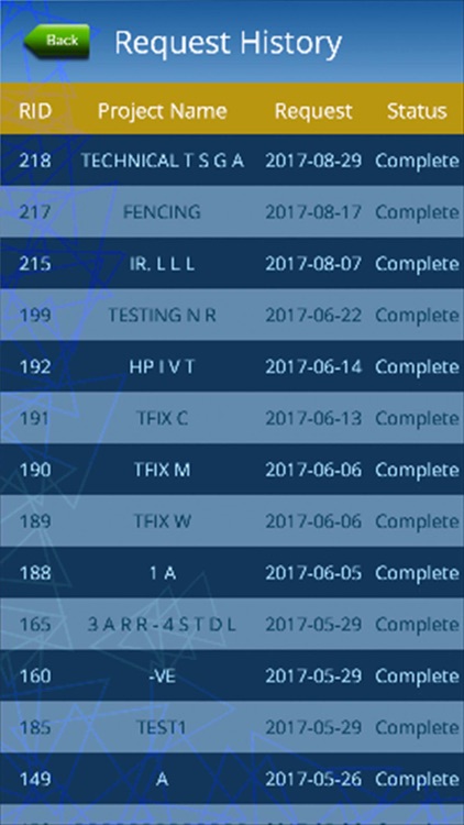Statheros Anchor Calculator