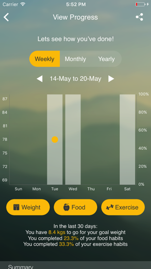 Measure(圖2)-速報App