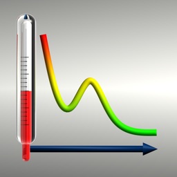 BTMon – Temperature Monitor