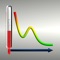 BTMon - Body Temperature Monitor is advanced and easy-to-use tool to watch for your temperature on a daily basis