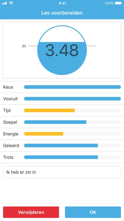 Pi: Plezier in mijn werk