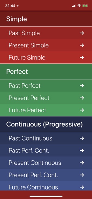 Easy English Tenses(圖1)-速報App