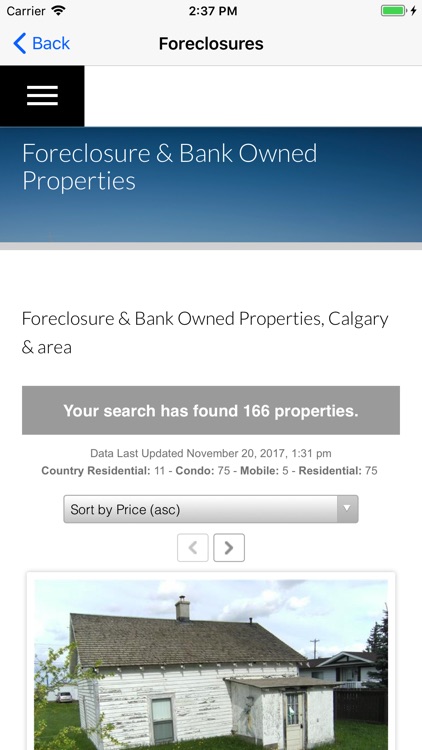 Calgary Real Estate Sales