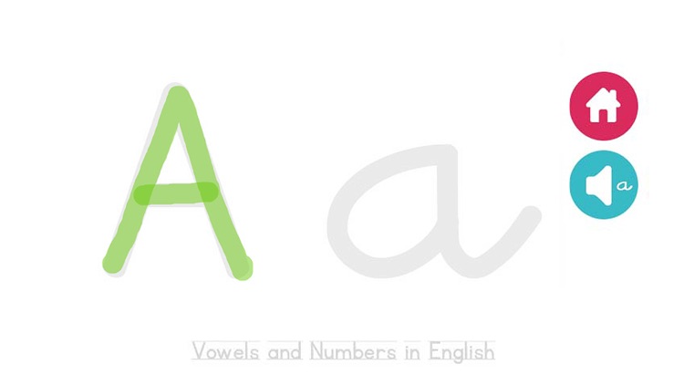 Vowels and Numbers in English