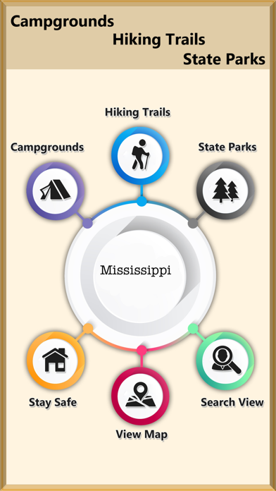 Mississippi - Camps & Trails screenshot 2