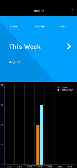 TT Tracker - App(圖3)-速報App