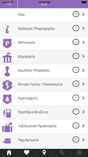 EG | Neapolis - Vatika Greek(圖4)-速報App