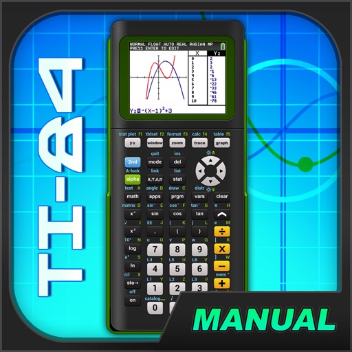 Manual for TI-84 Calculator