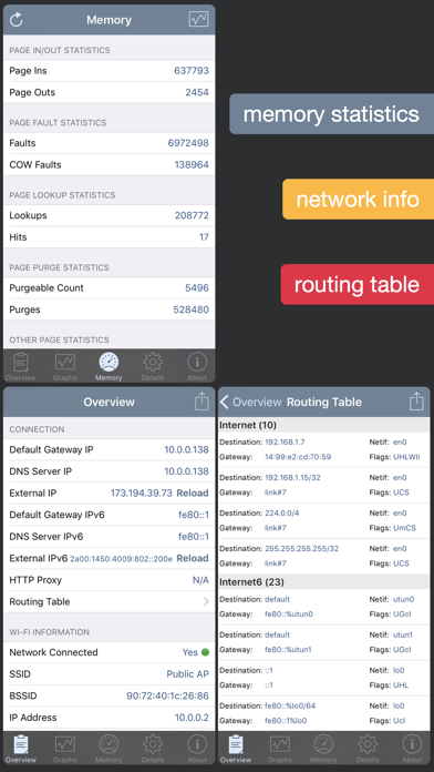 System Status - activity manager, network monitor, performance data & device info app Screenshot 4