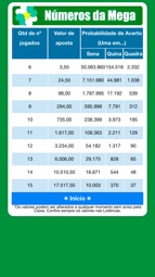 N&uacute;meros da Megasena Captura de tela 5