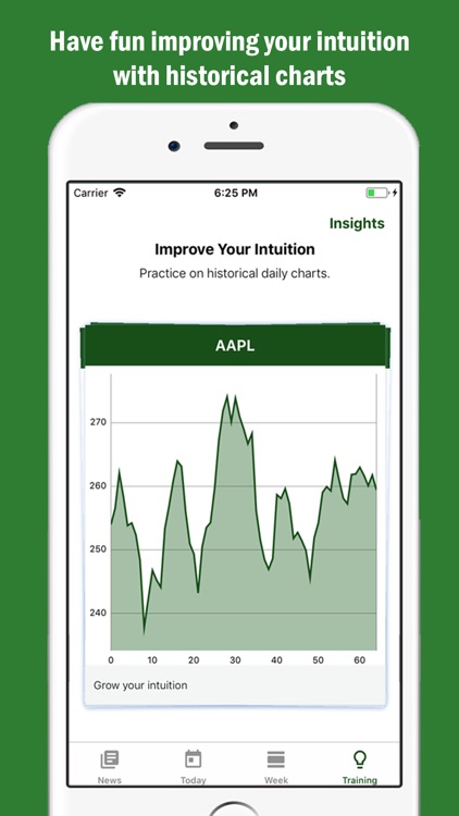 Market Sensei Stock Prediction screenshot-3