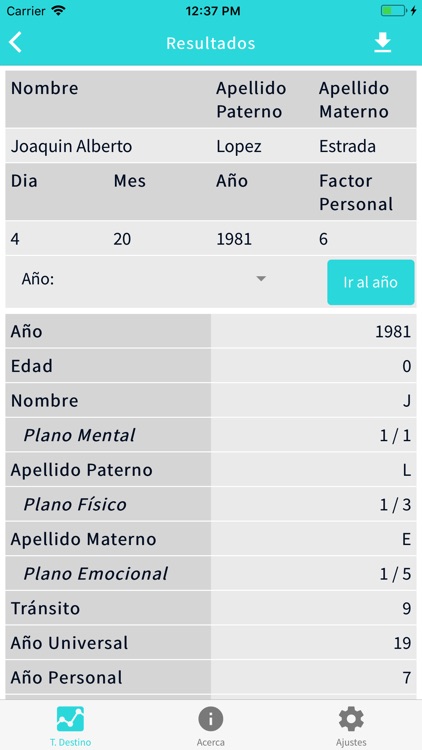 Quaw Tabla Destino