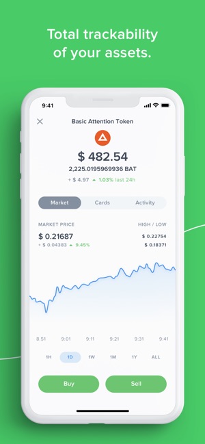 Uphold: Buy Digital Currencies(圖3)-速報App