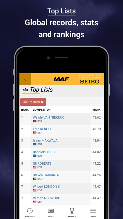 IAAF.org