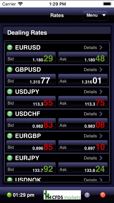 CFDs Markets by ActForex screenshot 2