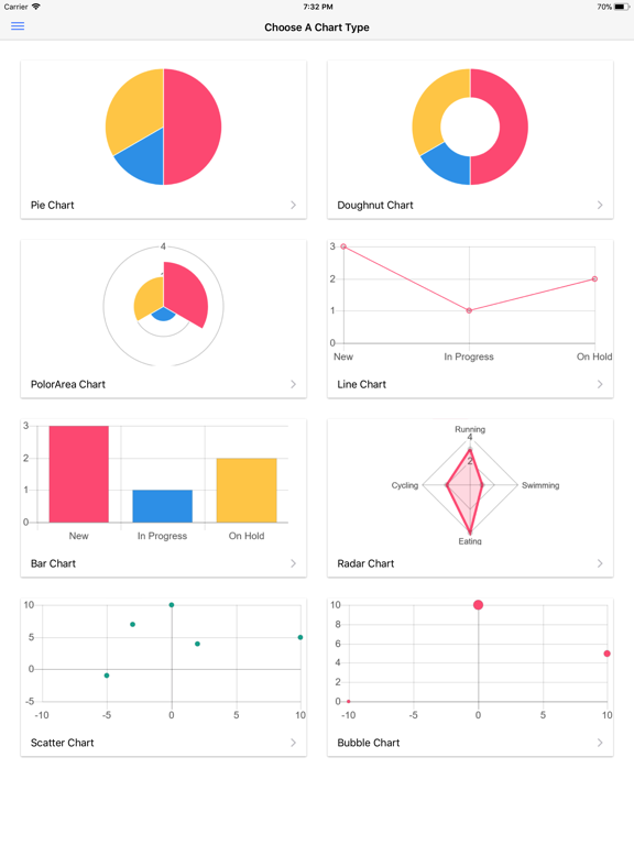 Chart Creator App