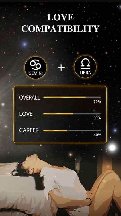 Daily Horoscope Plus® 2019