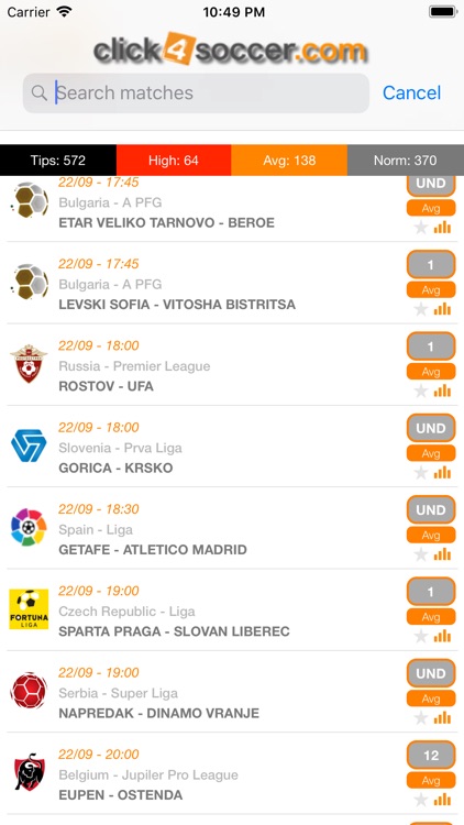 ClickSoccer predictions