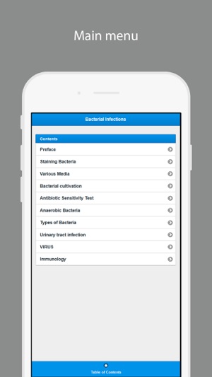 Bacterial Infections(圖1)-速報App