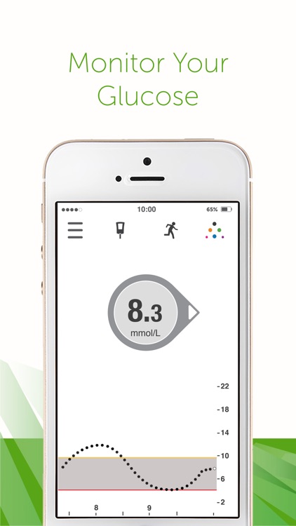Dexcom G5 Mobile mmol/L DXCM15