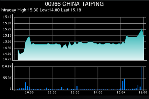 太平証券-QPI screenshot 4