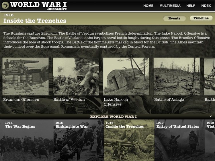 World War 1 History: WW1 Lite