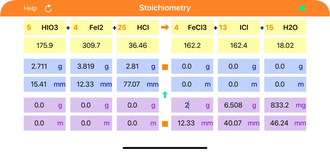 Stoichiometry(圖1)-速報App