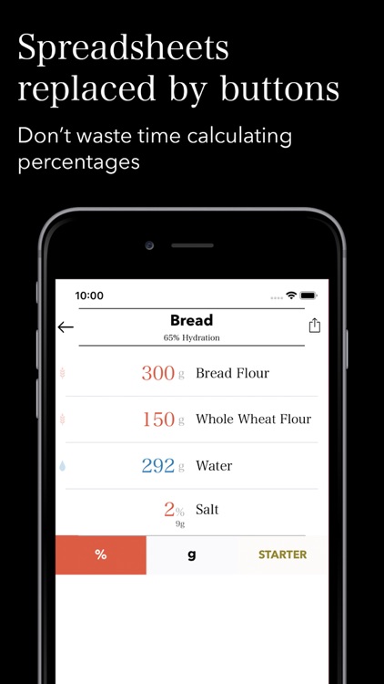 Baker Percentage