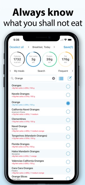 Keto.app - Keto Diet Tracker(圖4)-速報App