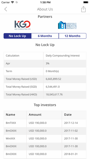 Piggiebank 豬寶盒(圖4)-速報App