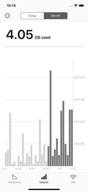 Data Remaining(圖2)-速報App