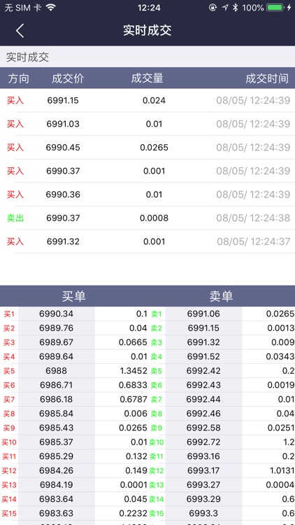 火币网实时行情-爱好者自制虚拟币查询app screenshot-3