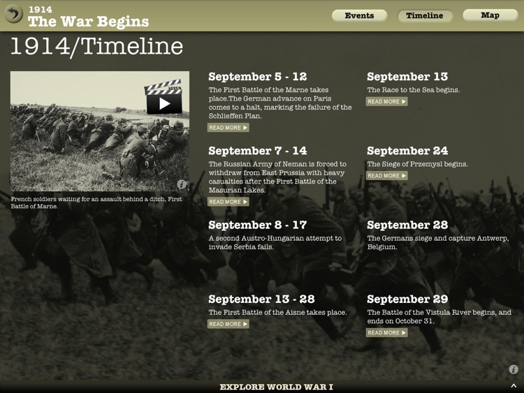 World War 1 History: WW1 Lite