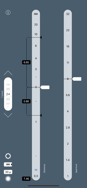 TrueDoF Depth of Field Calc