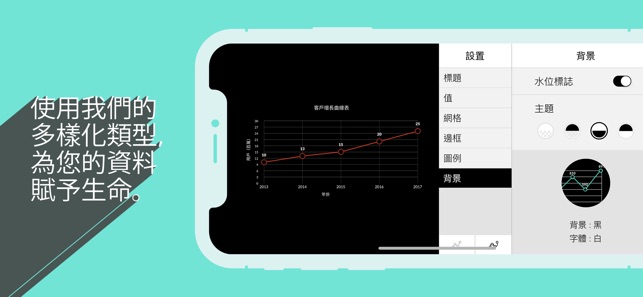 Charting App - Chartistic(圖2)-速報App