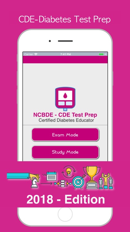 NCBDE CDE Exam Prep 2018