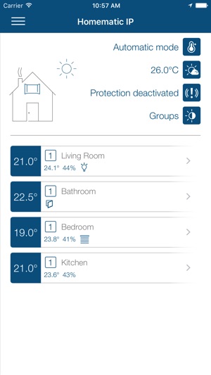 Homematic IP