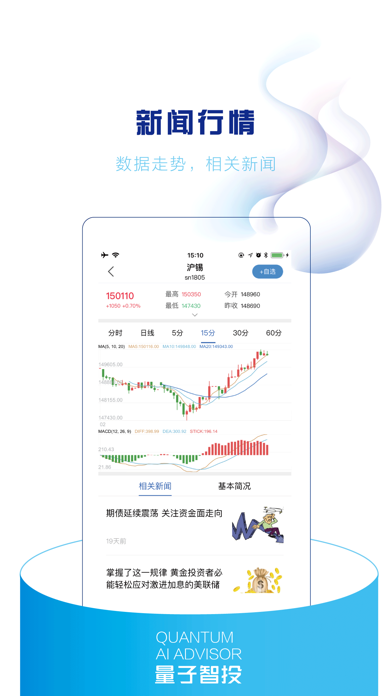 量子智投—掌上期货APP screenshot 3