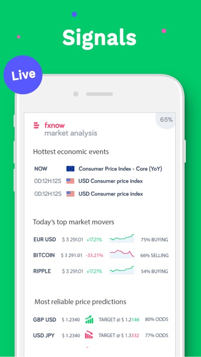 FXNOW Forex signals CFD guide screenshot 2