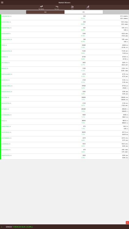 Aditya Trading Solutions screenshot-4