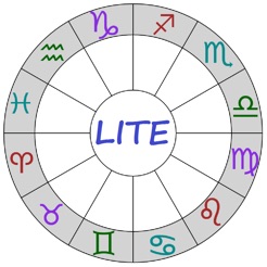 astrological charts lite on the app store astrological charts