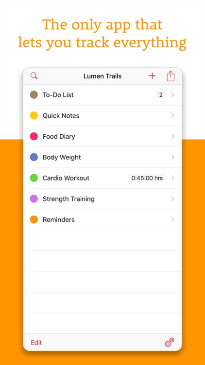 Fitness Tracker+ Workout Plan