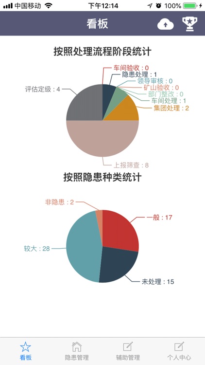 安全隐患排查