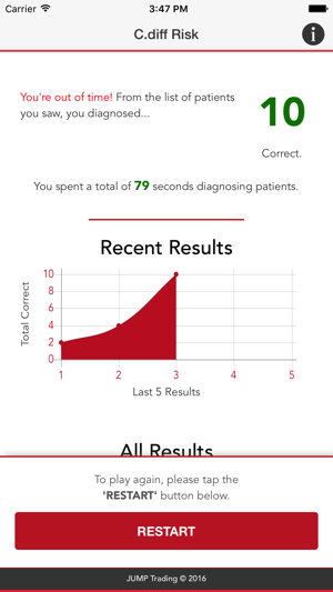 C.diff Risk Challenge(圖5)-速報App