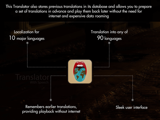 Translator With Speech HDのおすすめ画像5