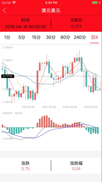 期货资讯-全球期货贵金属行情资讯软件