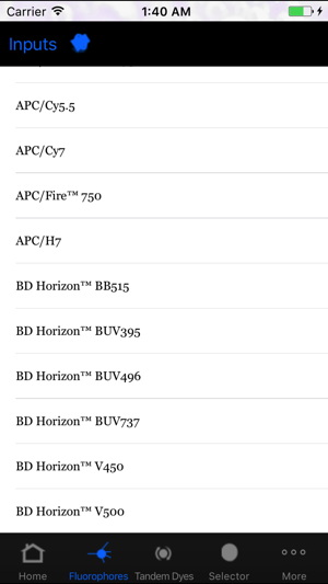 BioLegend Flow Cytometry Application(圖3)-速報App